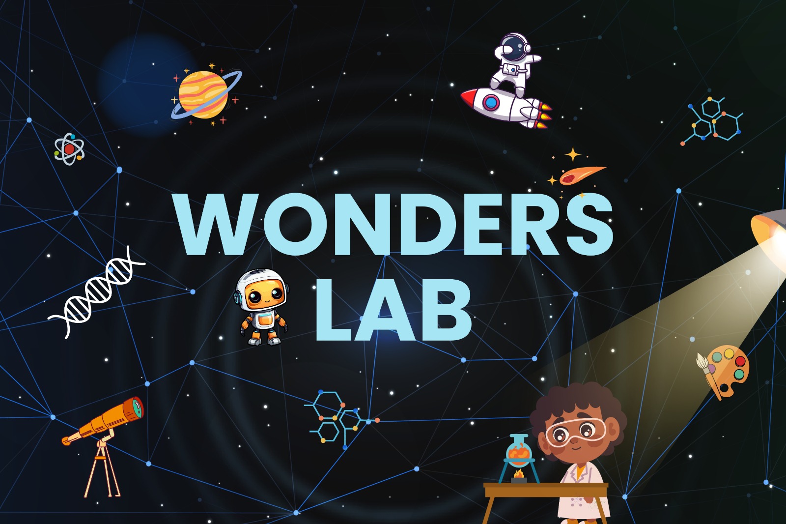 Wonders Lab Integration (All Classes)